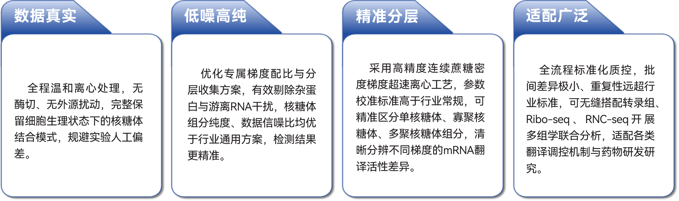 技术优势图