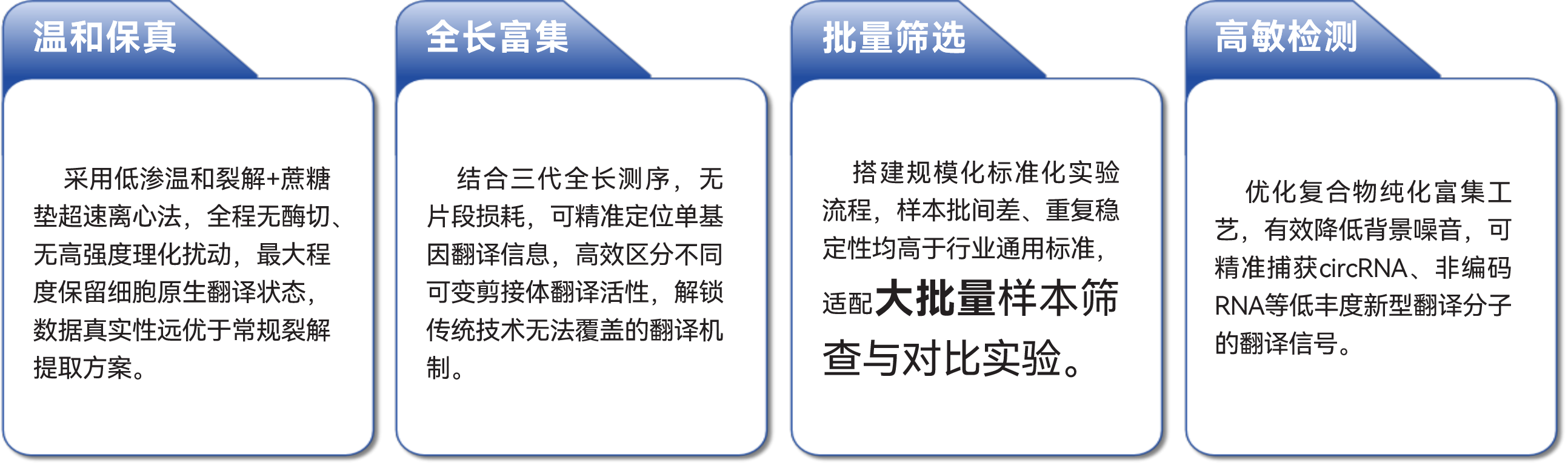 技术优势图