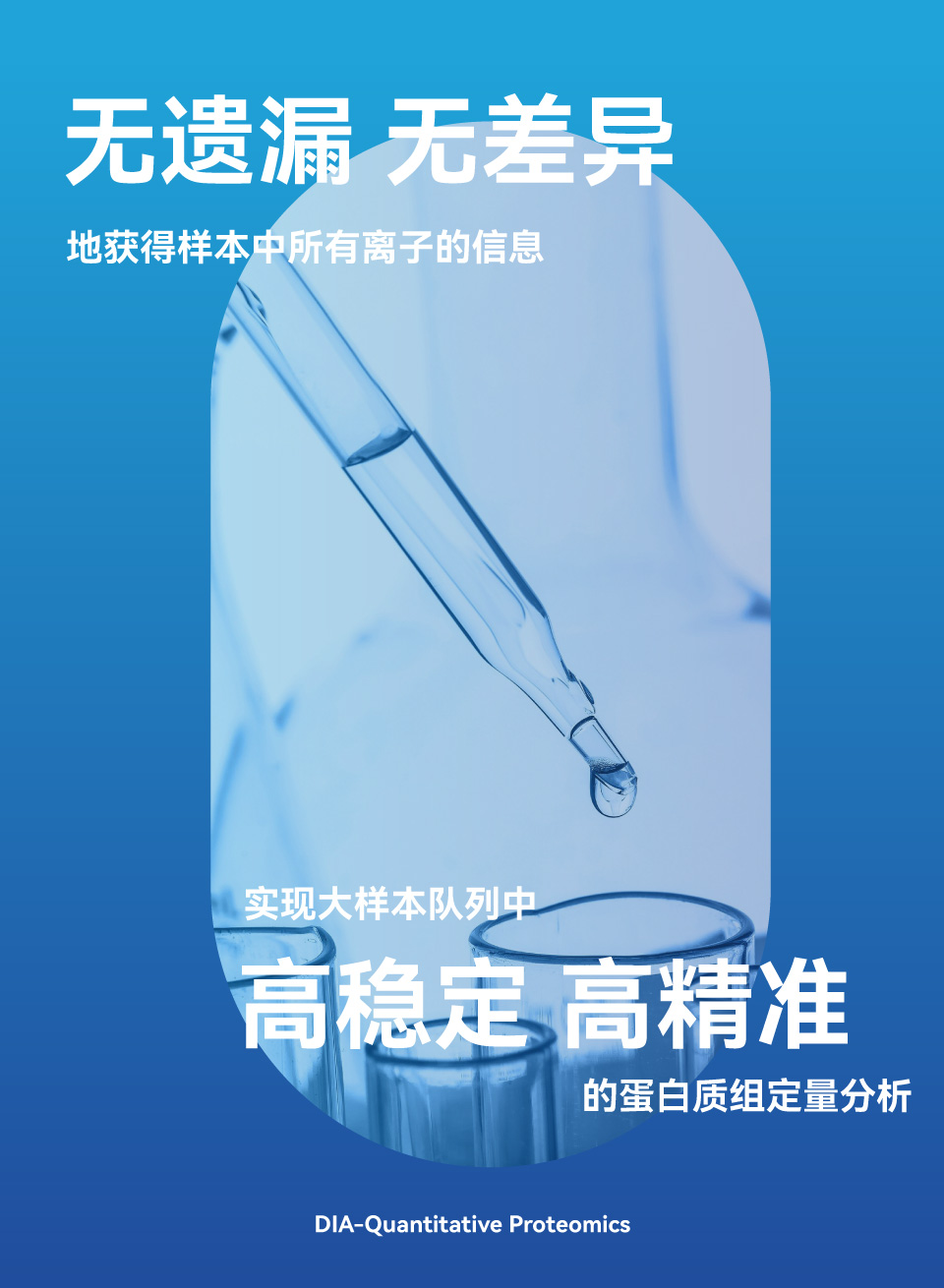 DIA-定量蛋白组学