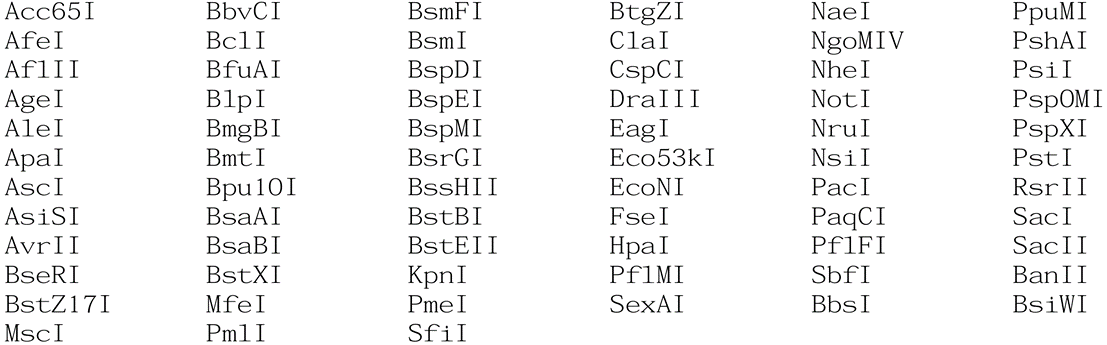 没有的酶切位点图谱.png