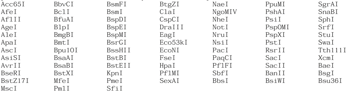 没有的酶切位点图谱.png